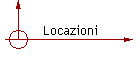 Locazioni